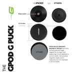 GPOD Travel + Sportsbox 3D Player Annual + Swing Analysis