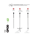 GPOD