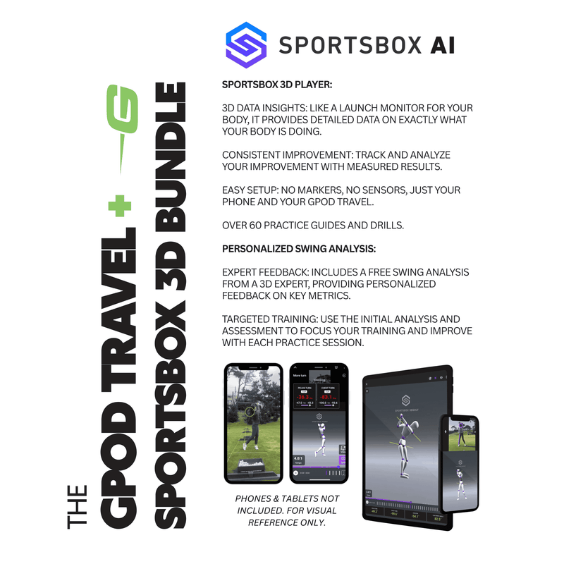 GPOD Travel + Sportsbox 3D Player Annual + Swing Analysis