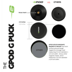 GPOD G BUNDLE 3 : GPOD Pauly P + GPOD Base