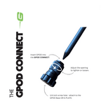 GPOD