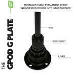 GPOD
