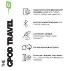 GPOD Travel