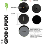 GPOD