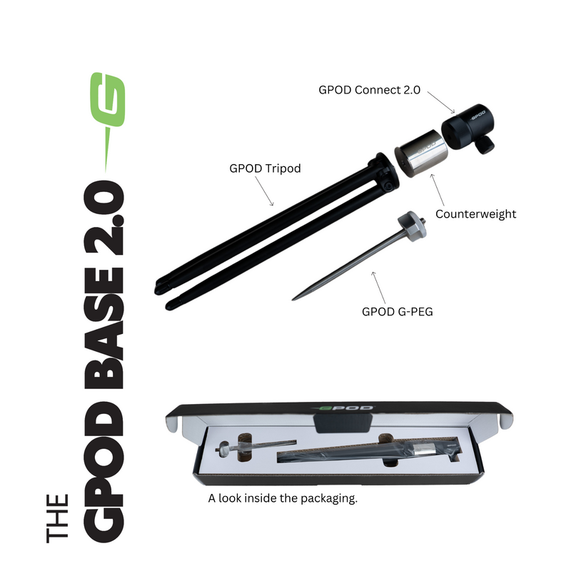 GPOD Base 2.0
