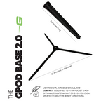 GPOD Base 2.0