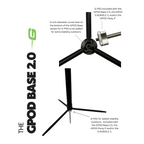 GPOD Base 2.0
