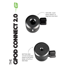GPOD Connect 2.0