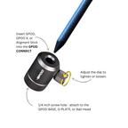 GPOD Connect 2.0