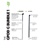 GPOD G BUNDLE 1 : GPOD + GPOD Base