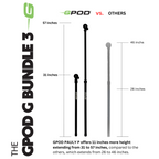 GPOD G BUNDLE 3 : GPOD Pauly P + GPOD Base